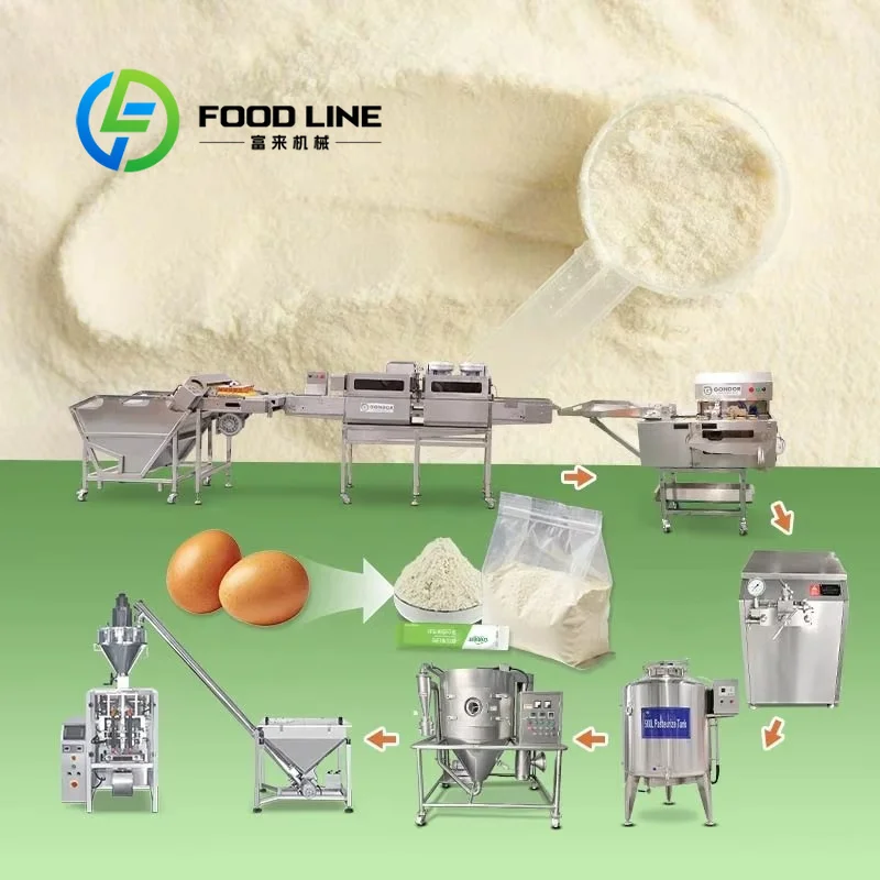 Tam Otomatik Yumurta Proteini  - Food Protein Snacks incelemesi ve fiyatı