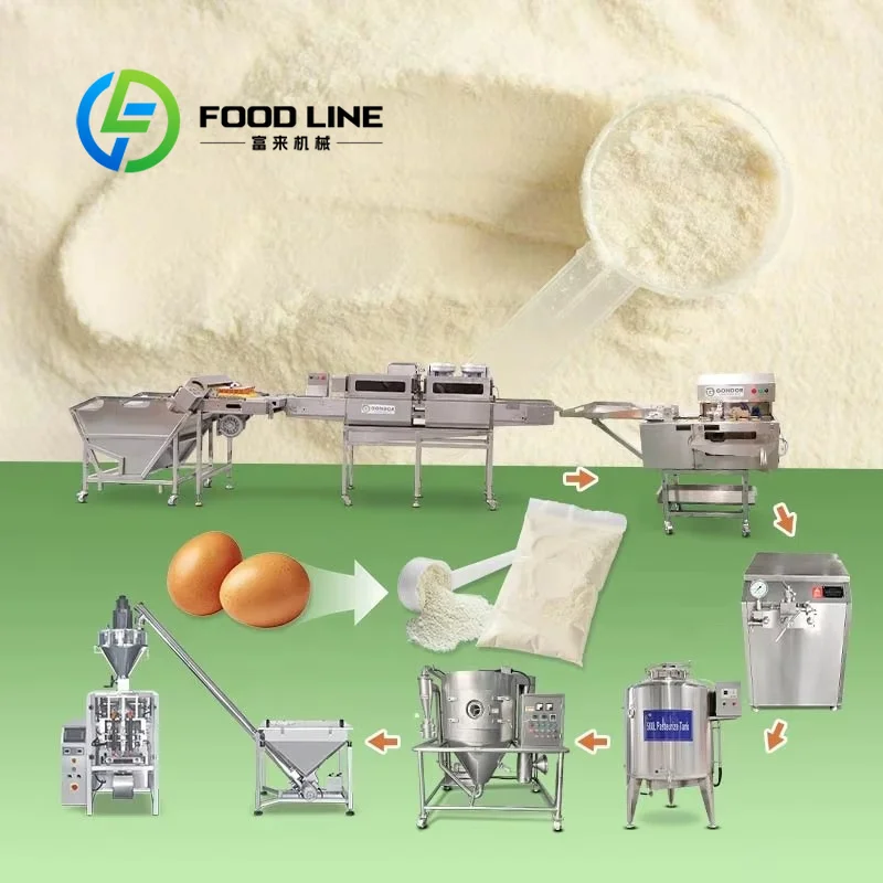 WPC Makine Üretim Hattı Organi - Food Protein Snacks incelemesi ve fiyatı