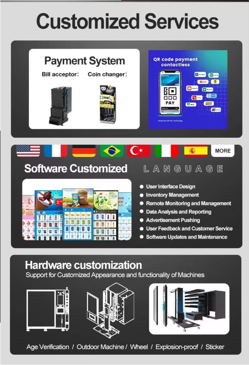 İçecek Otomatı Ticari Otomatik - Food Snacks Vending Machine incelemesi ve fiyatı