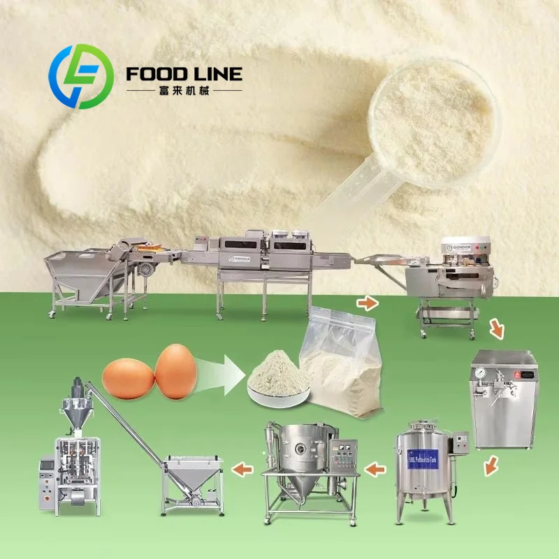 Peynir altı suyu proteini spre - Food Protein Snacks incelemesi ve fiyatı
