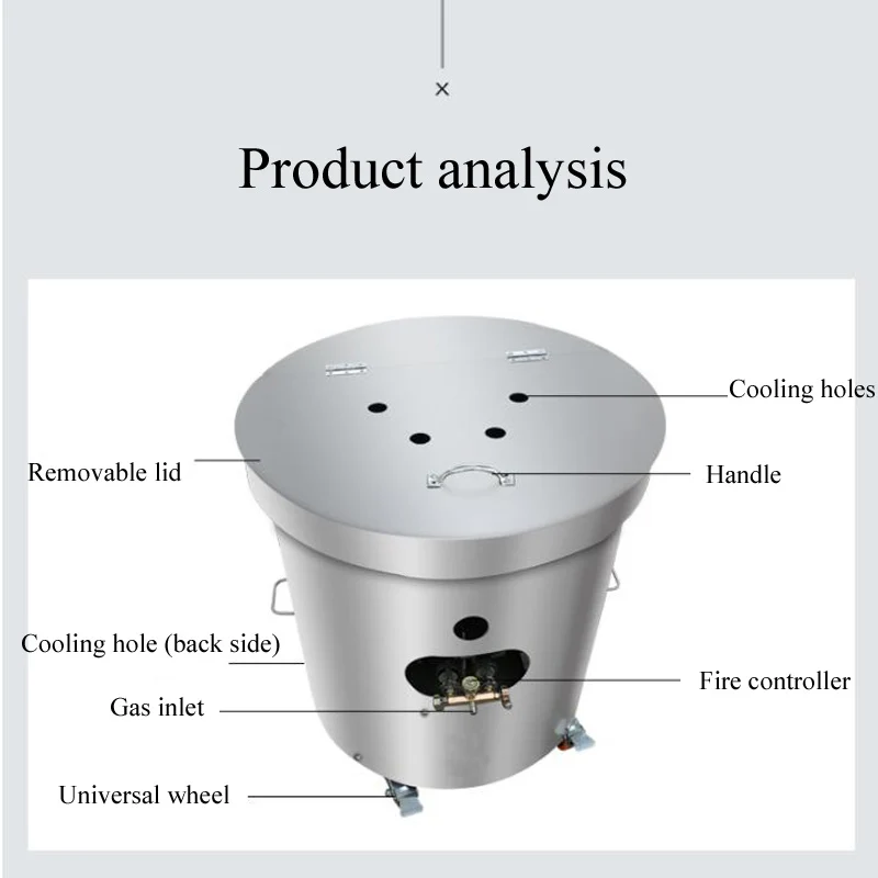 PBOBP Elektrikli Kahve Kavurma - Roasted Nut Mix incelemesi ve fiyatı