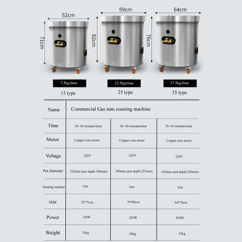 PBOBP 12-20kg/Parti Fındık Kav - Roasted Nut Mix incelemesi ve fiyatı