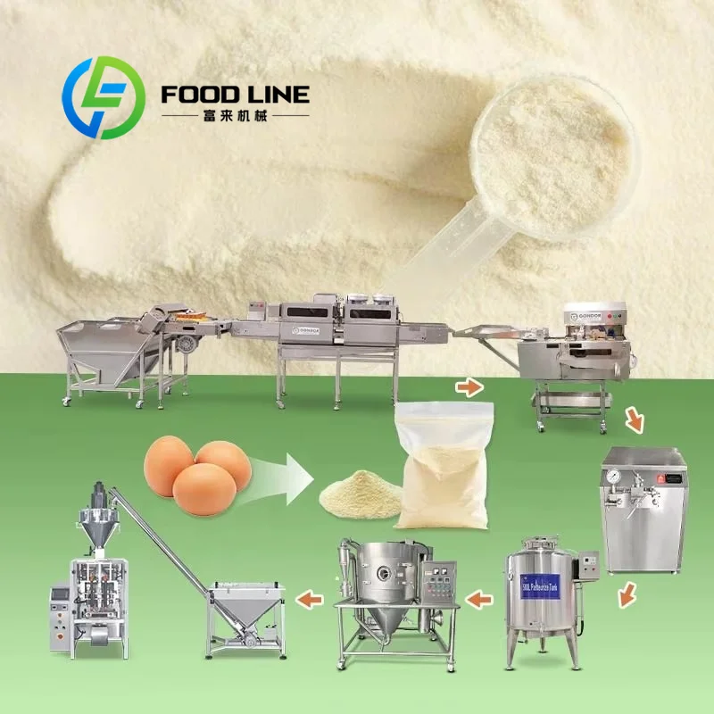 Organik Yumurta Tozu Yapma Mak - Food Protein Snacks incelemesi ve fiyatı
